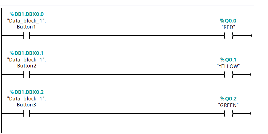 Ladder Logic to Control Outputs for Managing Lights